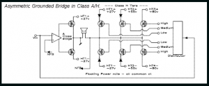 Skema Power GB Sederhana (Ground Bridge Amplifier)
