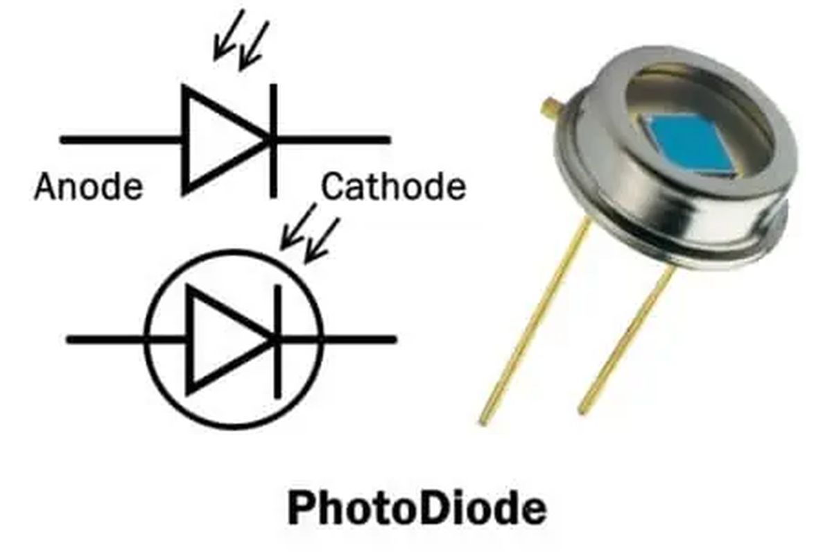 Dioda fungsi elektronika dasar jenis komponen pada arus pengertian teori ilmu nulis zener sering biasa cahaya rangkaian beberapa kerjanya satu