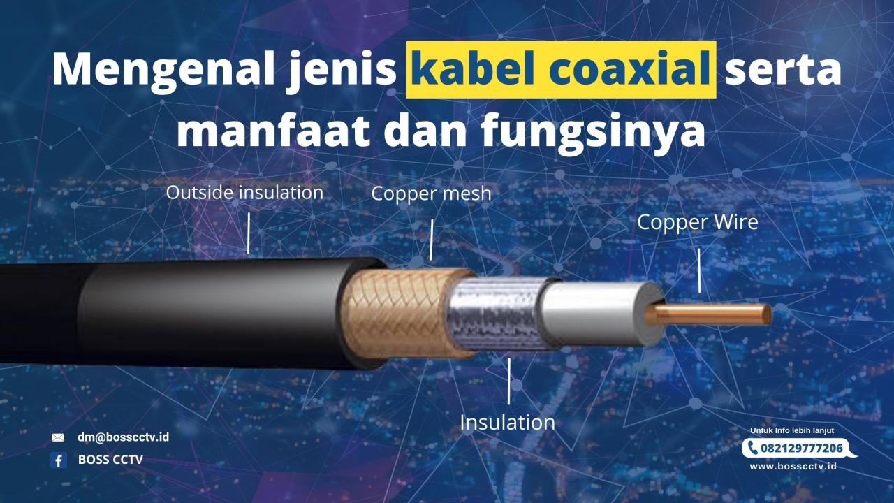 Pengertian Kabel coaxial, jenis dan fungsinya