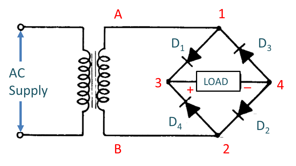 Pengertian Bridge Rectifier, jenis dan fungsinya