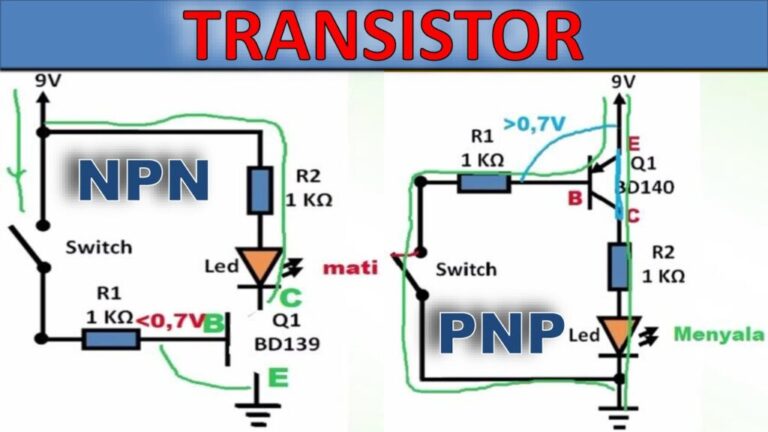 Pengertian Fototransistor, jenis dan fungsinya