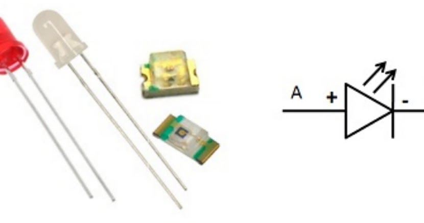 Pengertian LED (Light Emitting Diode), jenis dan fungsinya