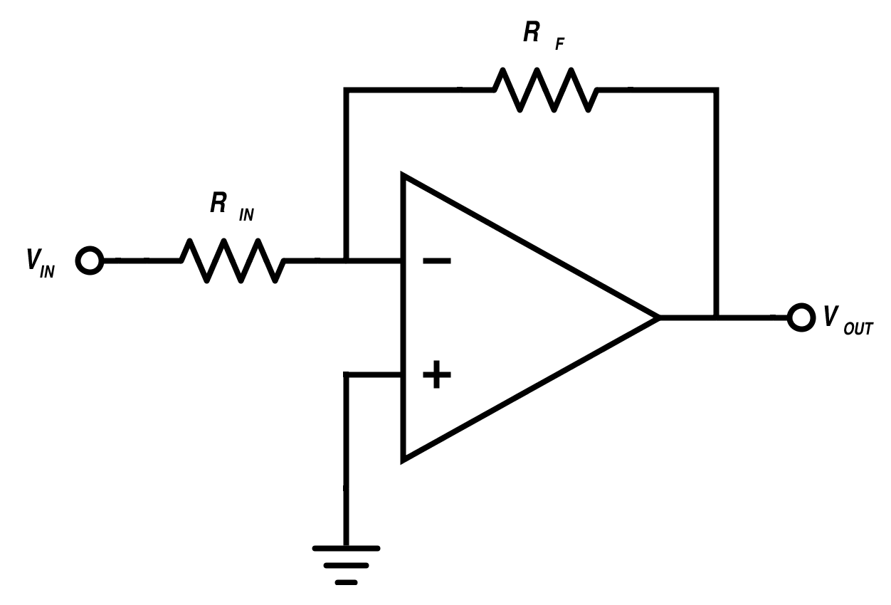 Pengertian Operational amplifier (Op-Amp), jenis dan fungsinya