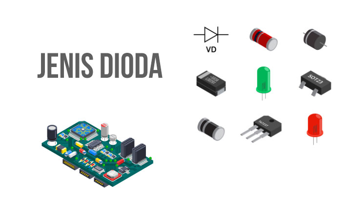 Pengertian Dioda Schottky, jenis dan fungsinya