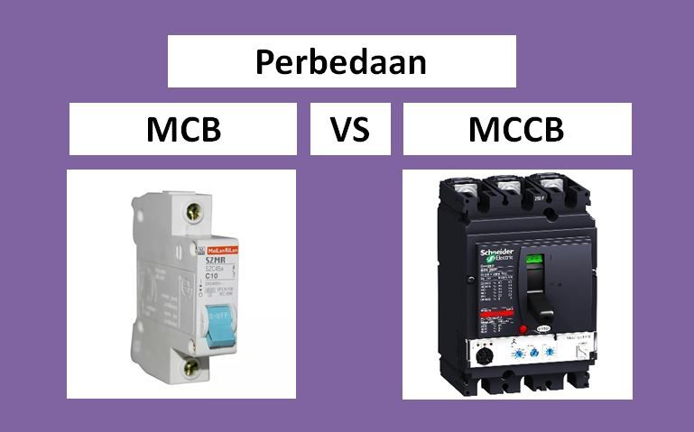 Pengertian Circuit breaker, jenis dan fungsinya