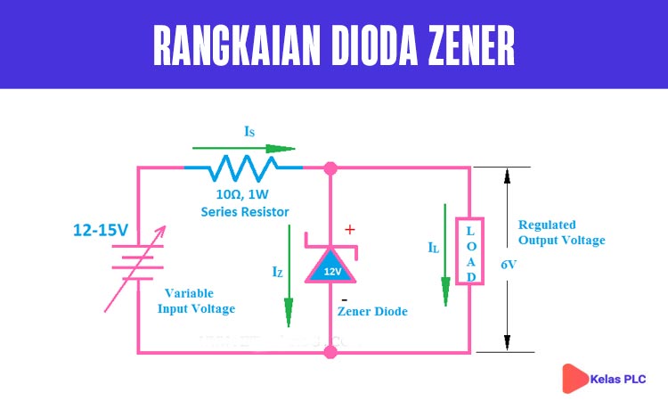 Pengertian Regulator tegangan, jenis dan fungsinya