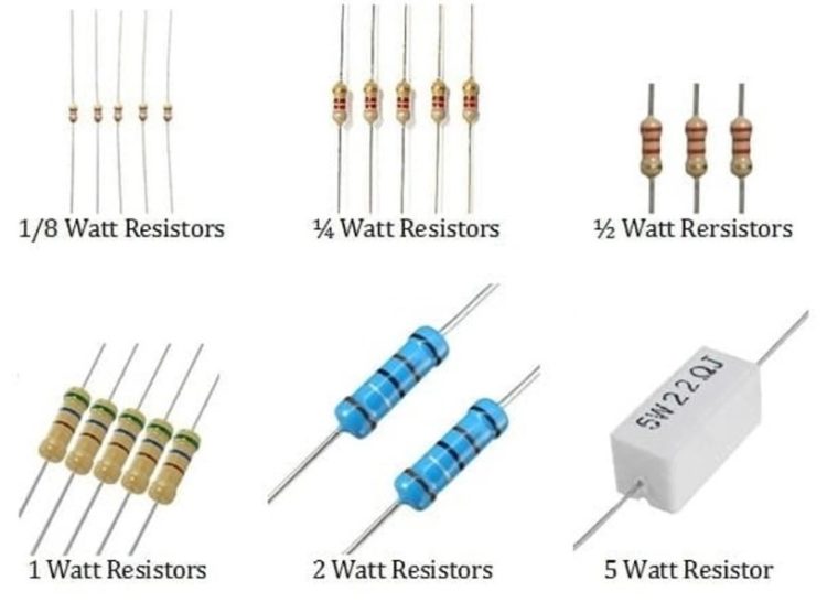 Pengertian Tensioning resistor