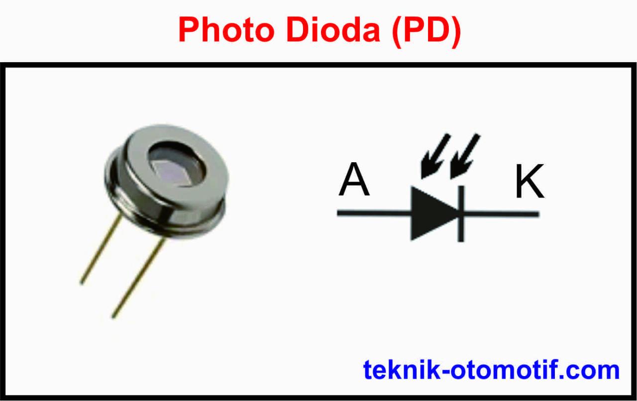 Pengertian Fotodioda, jenis dan fungsinya