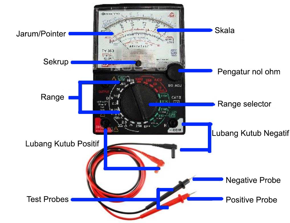 Pengertian Voltage comparator, jenis dan fungsinya