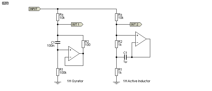 Pengertian Gyrator