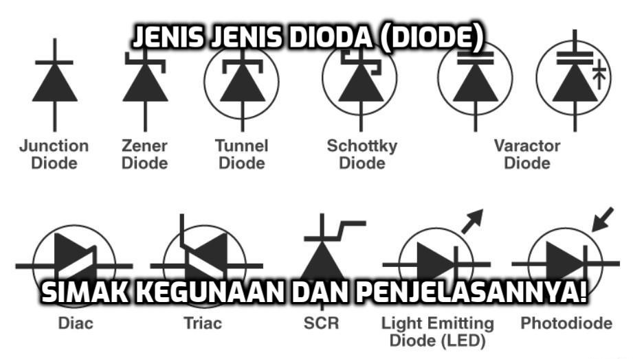 Pengertian Diode laser, jenis dan fungsinya