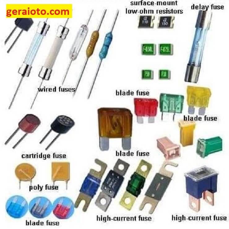 Pengertian Fuse holder, jenis dan fungsinya