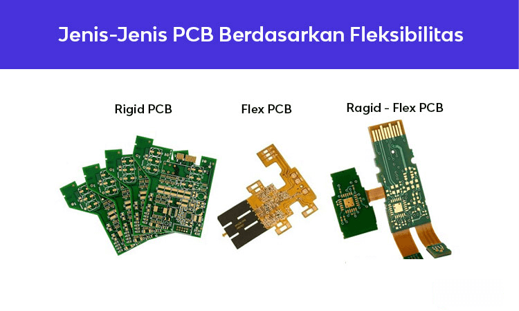 Pcb pengertian footprint fungsi lengkap beserta rangkaian papan