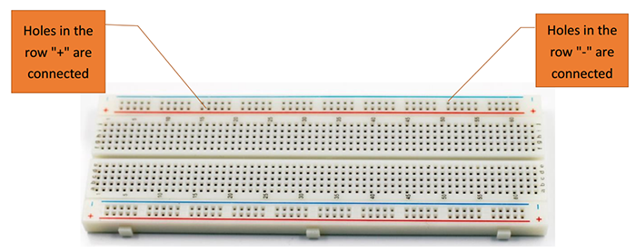 Pengertian Breadboard, jenis dan fungsinya