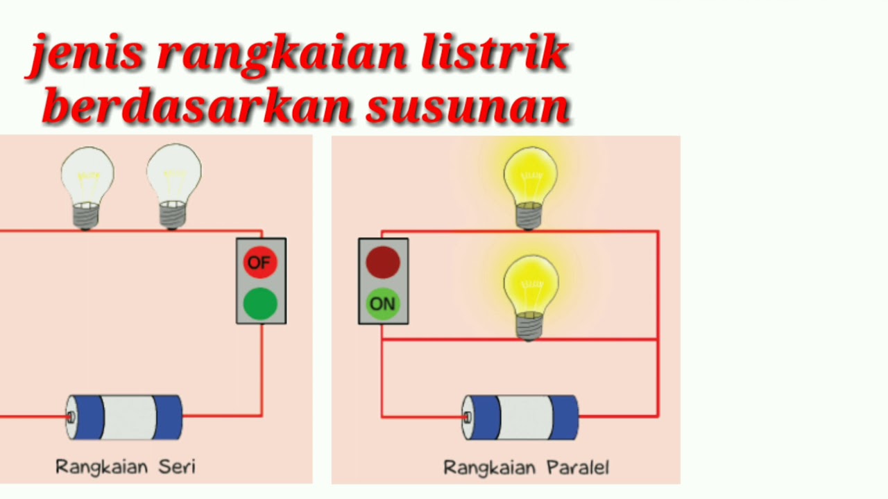 Rangkaian RC, jenis dan fungsinya