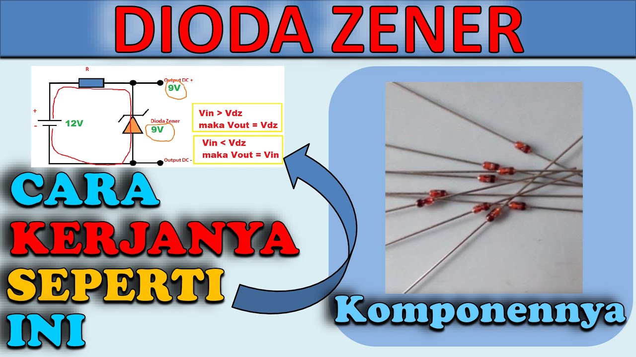 Pengertian Zener Diode, jenis dan fungsinya