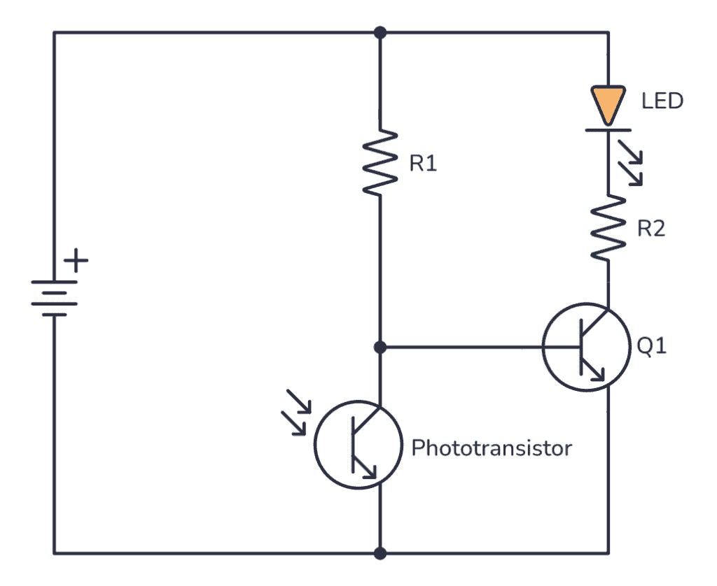 Pengertian Fototransistor, jenis dan fungsinya