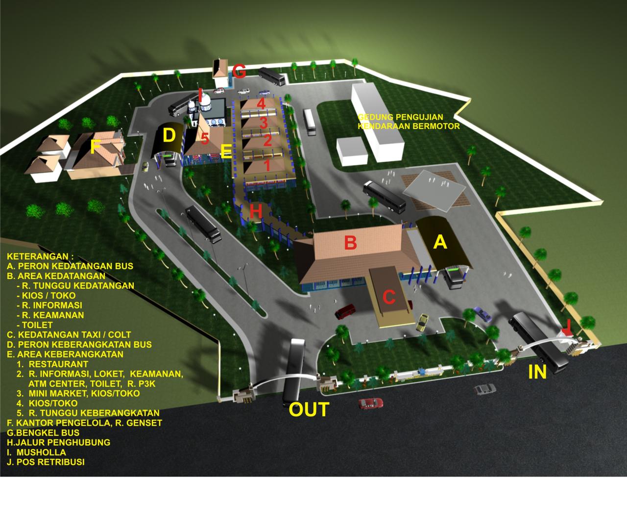 Pengertian Terminal blok, jenis dan fungsinya