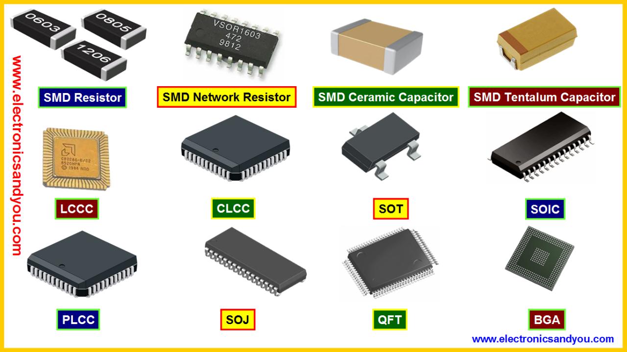 Capacitor smd values types surface common sm mount