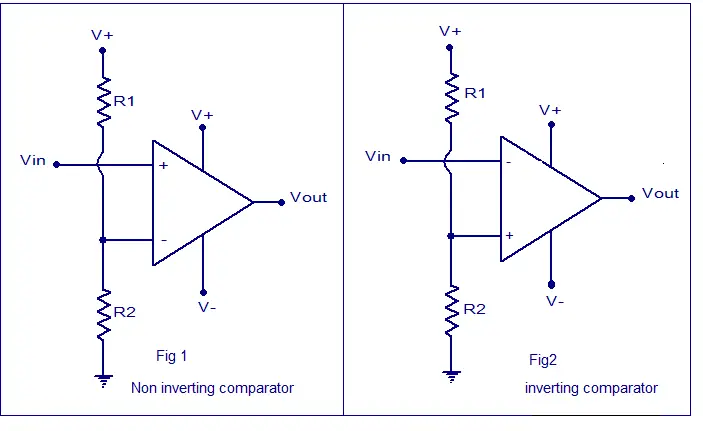 Pengertian Voltage comparator, jenis dan fungsinya